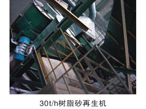 江蘇客戶正在使用的30Th樹脂砂再生機(jī)